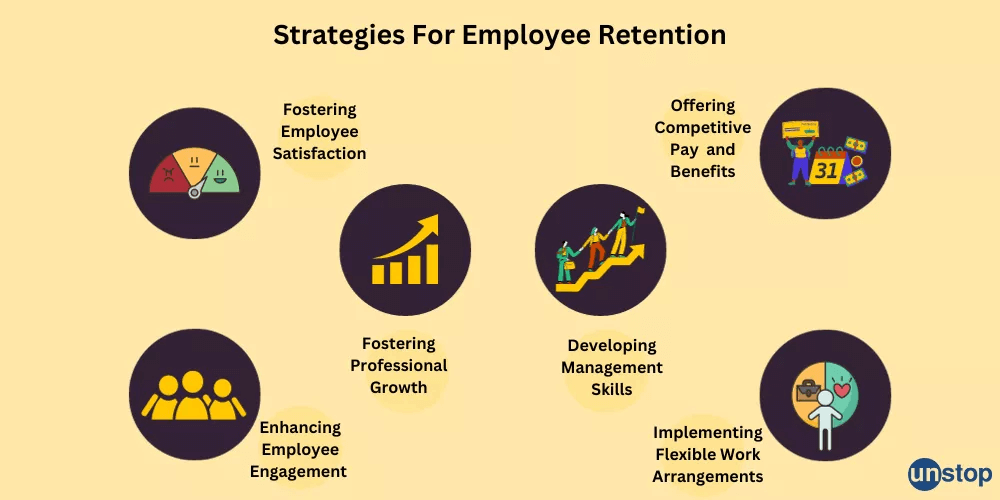 estrategias de retención de empleados